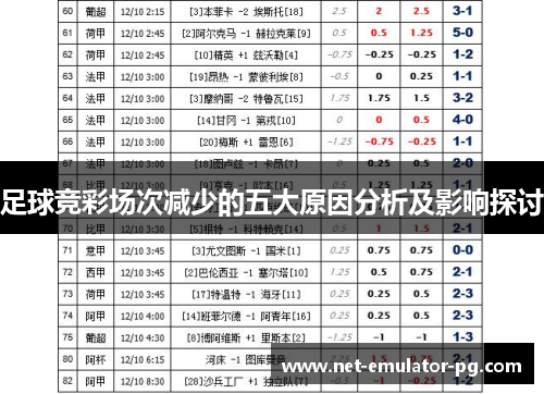 足球竞彩场次减少的五大原因分析及影响探讨 足球竞彩场次减少的五大原因分析及影响探讨