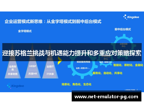 迎接苏格兰挑战与机遇能力提升和多重应对策略探索