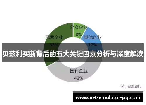 贝兹利买断背后的五大关键因素分析与深度解读 贝兹利买断背后的五大关键因素分析与深度解读