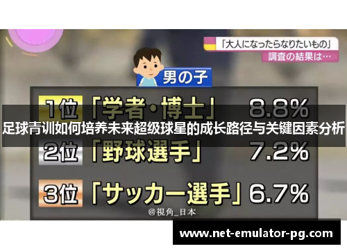 足球青训如何培养未来超级球星的成长路径与关键因素分析