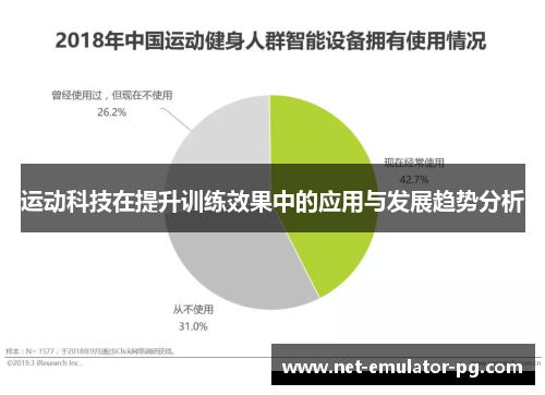 运动科技在提升训练效果中的应用与发展趋势分析