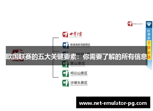 欧国联赛的五大关键要素:你需要了解的所有信息 欧国联赛的五大关键要素:你需要了解的所有信息