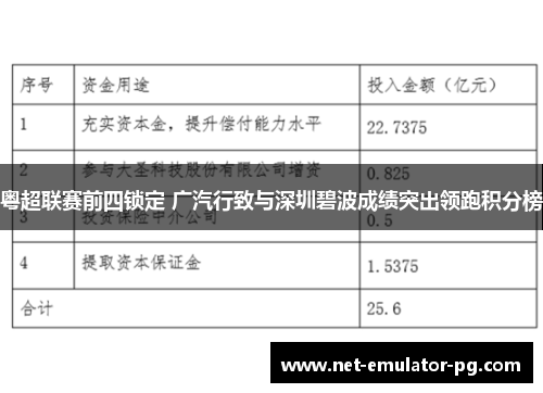 粤超联赛前四锁定 广汽行致与深圳碧波成绩突出领跑积分榜