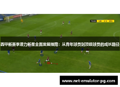 西甲新赛季潜力新星全面发展指南：从青年球员到顶级球员的成长路径