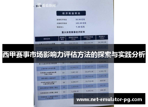 西甲赛事市场影响力评估方法的探索与实践分析